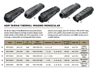AgM Taipan Thermal Imaging Monocular