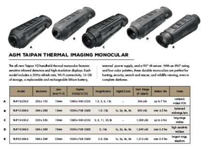 AgM Taipan Thermal Imaging Monocular